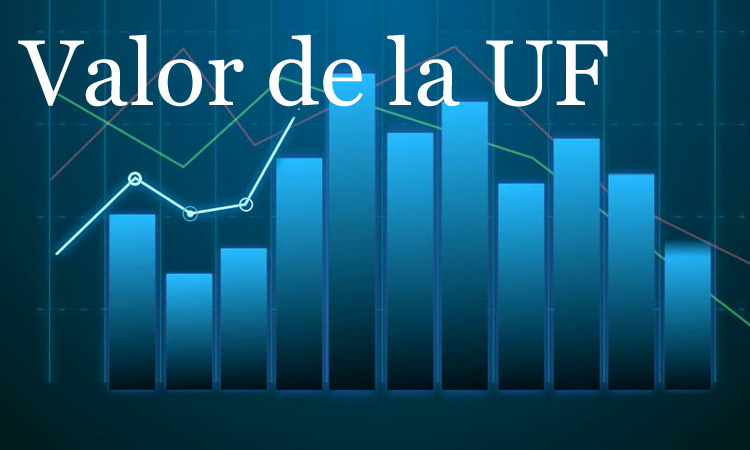 Valor UF